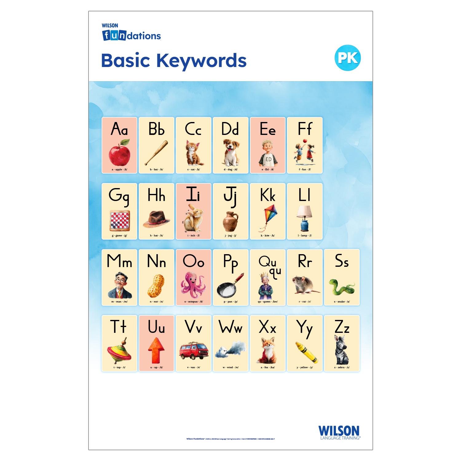 Pre-K Basic Keywords Poster