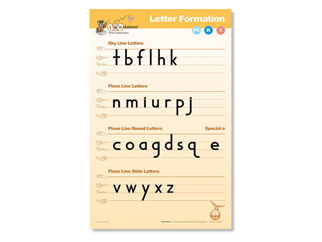 Letter Formation Poster Pre K-K-1
